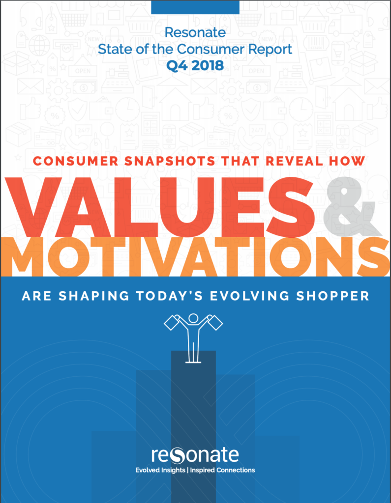 https://insights.resonate.com/e/547852/-Consumers-Report-Resonate-pdf/9bxss8/732202809?h=2Ecnn7nnJ51GlZLQ4tnq7StJzyIOO99d2T_cONDndTs   